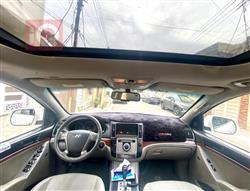 هيونداي فيراكروز